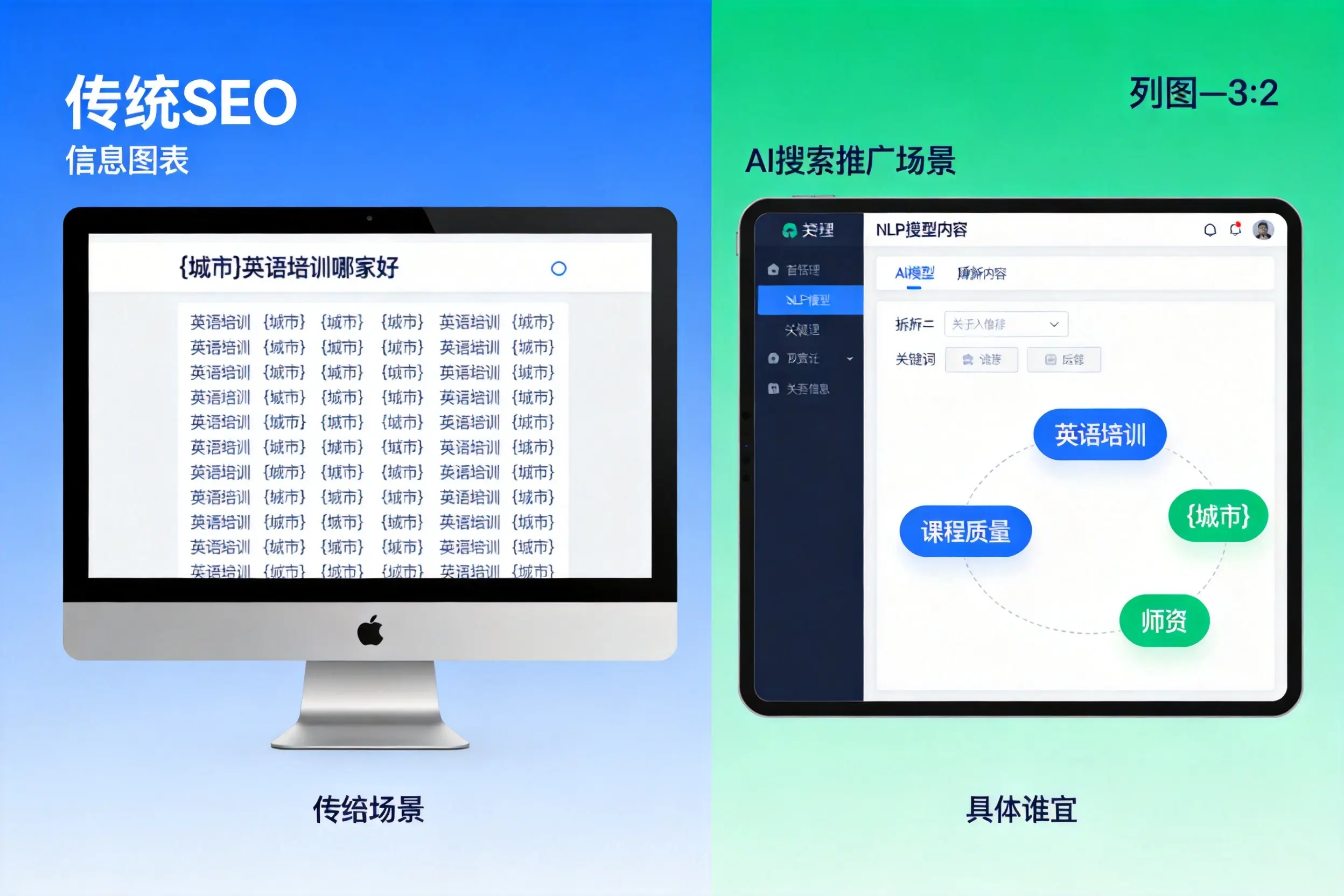 AI搜索推广和传统SEO有何区别?保山企业选型指南