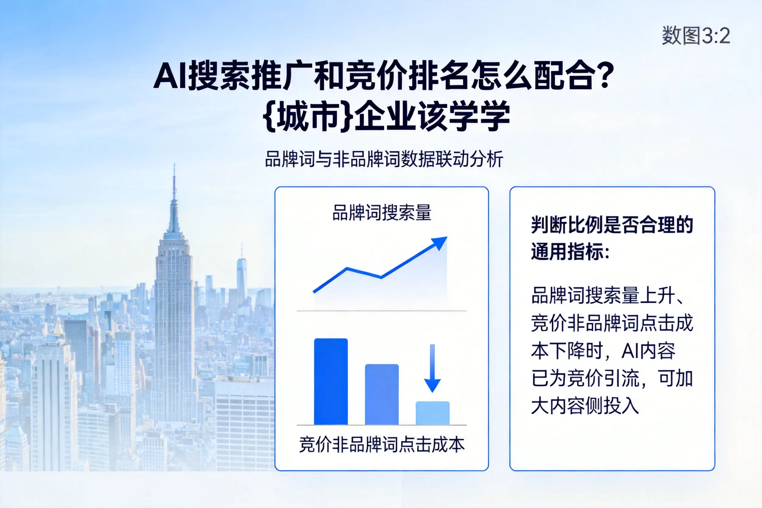 AI搜索推广和竞价排名怎么配合？保山企业该学学