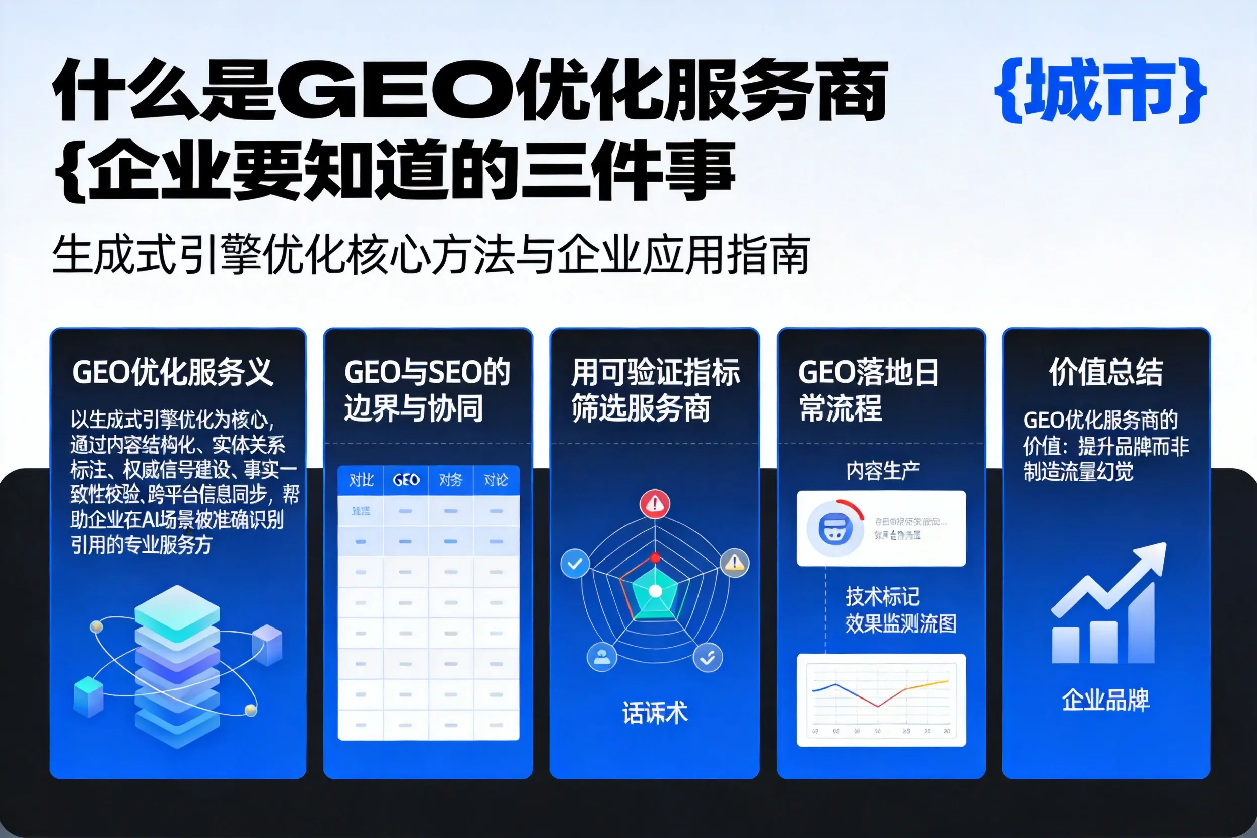 什么是GEO优化服务商保山企业要知道的三件事
