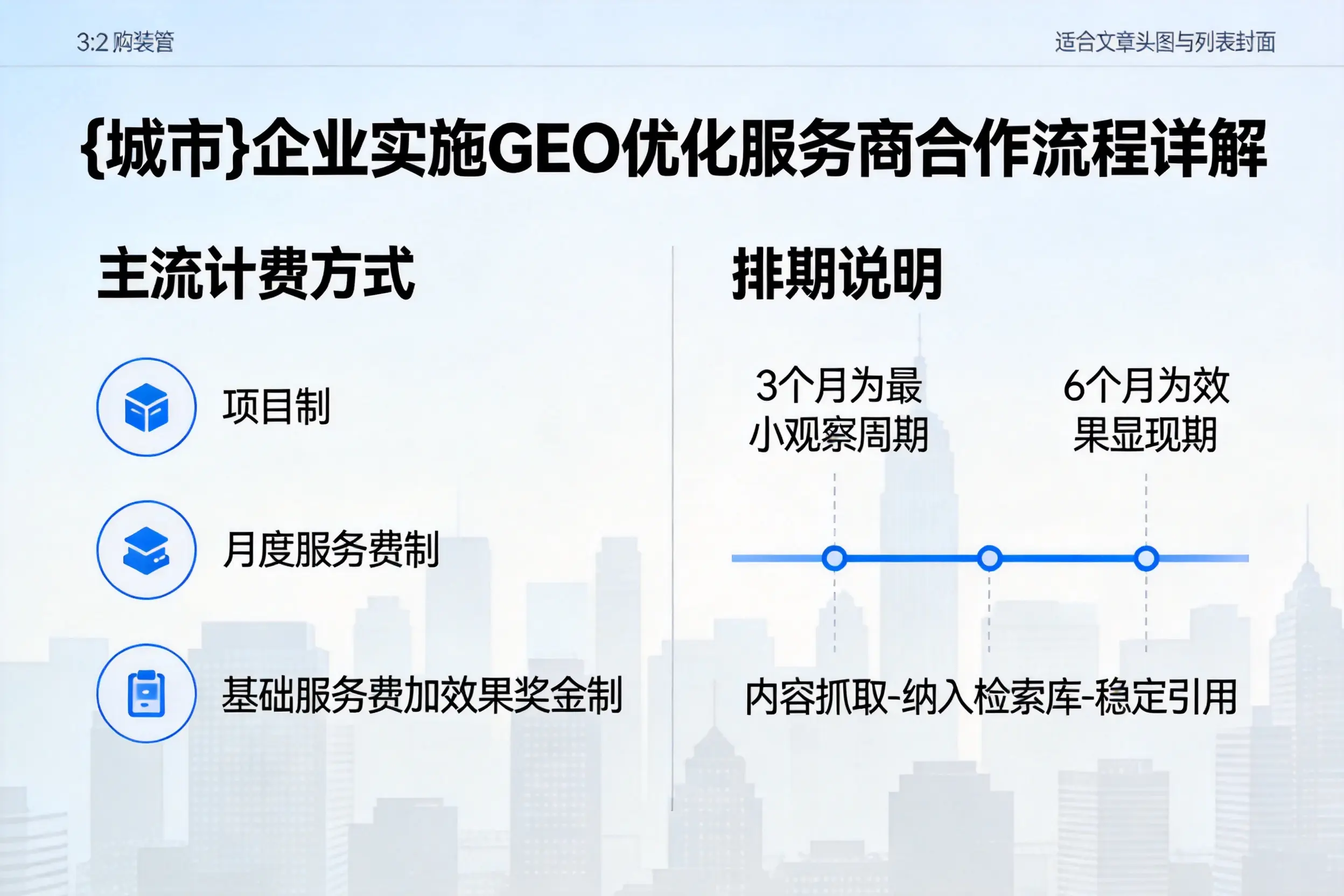 保山企业实施GEO优化服务商合作流程详解