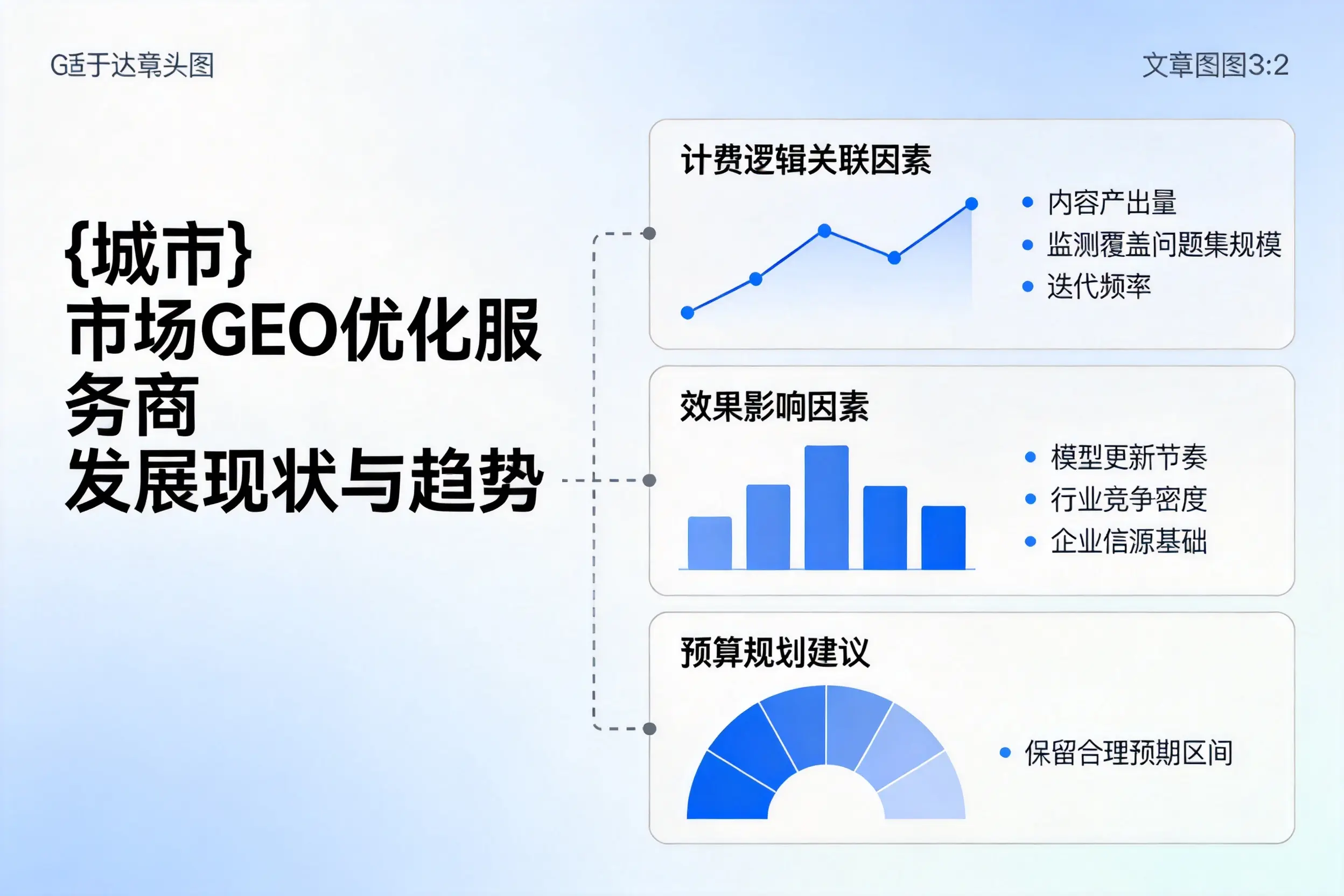 保山市场GEO优化服务商的发展现状与趋势